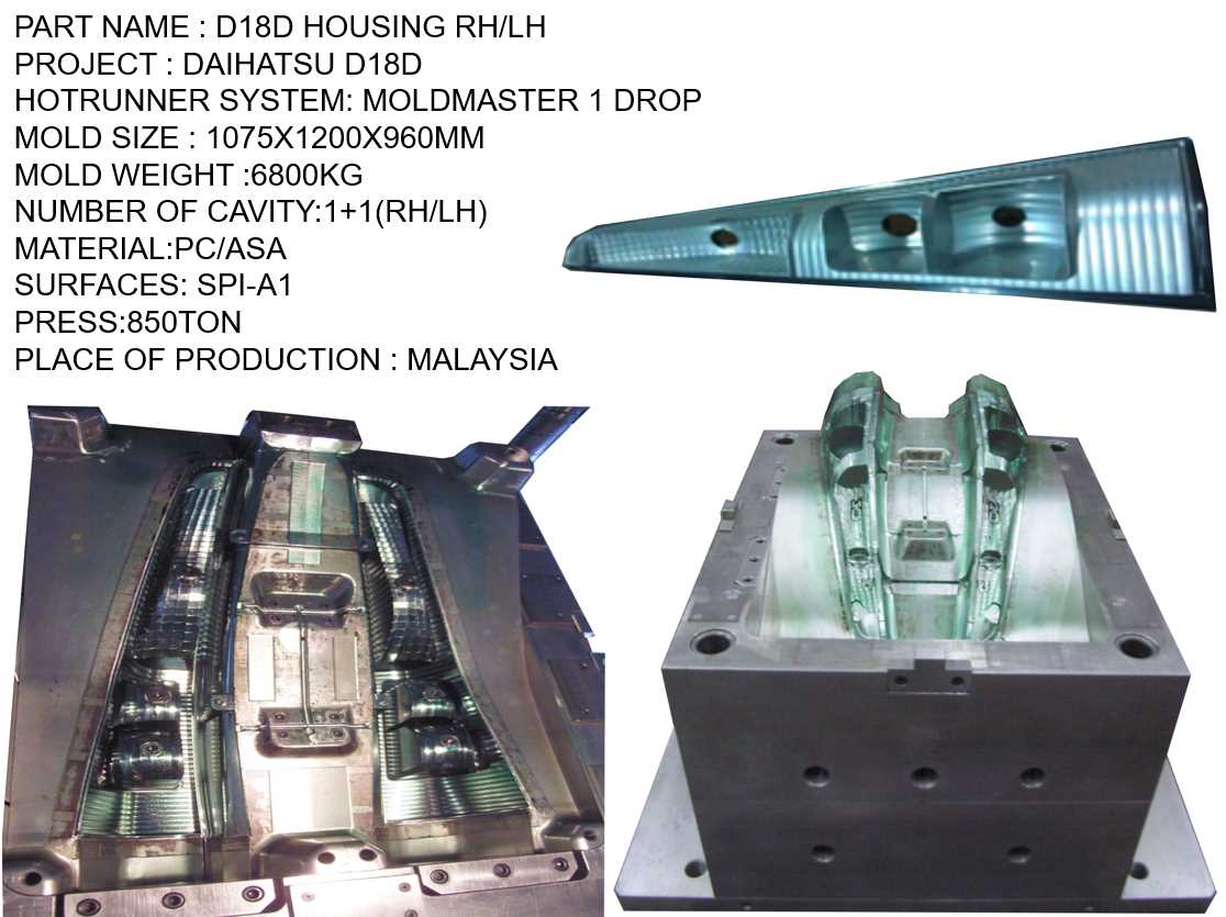 D18 HOUSING RH&LH
